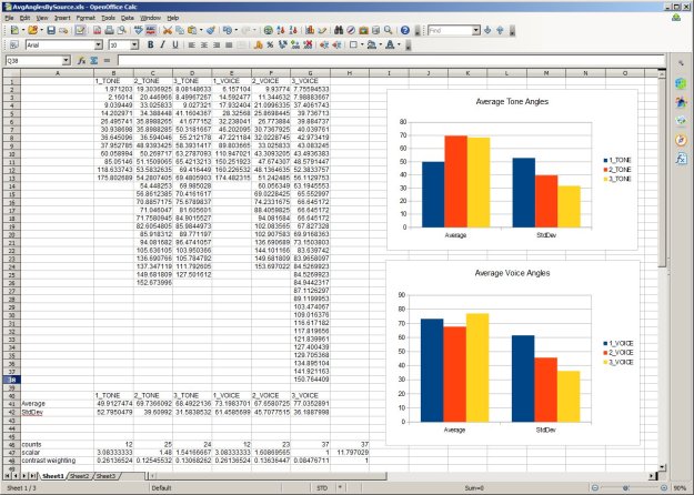 HeadsetPrelimResults