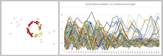 all-exploit-si-ratio-0
